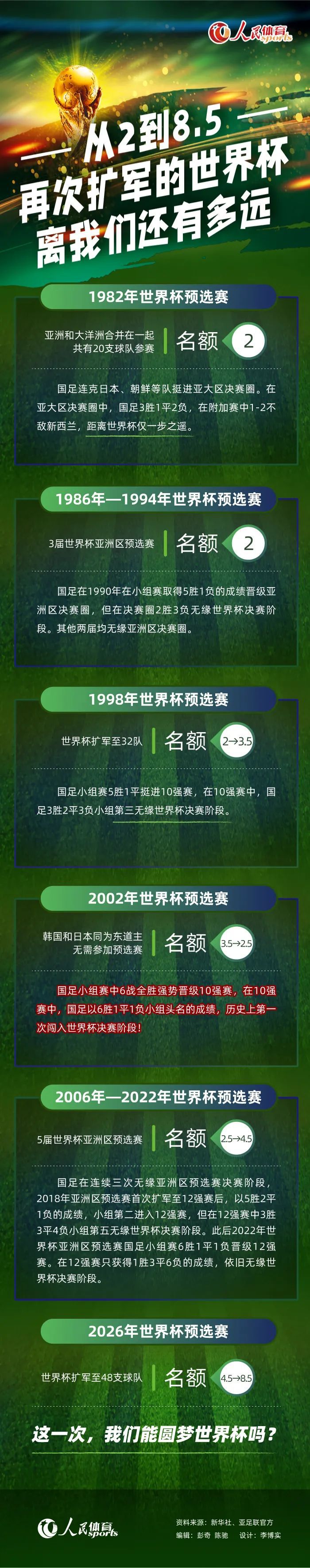 京多安谈失利：“我们由于防守问题输掉了比赛。